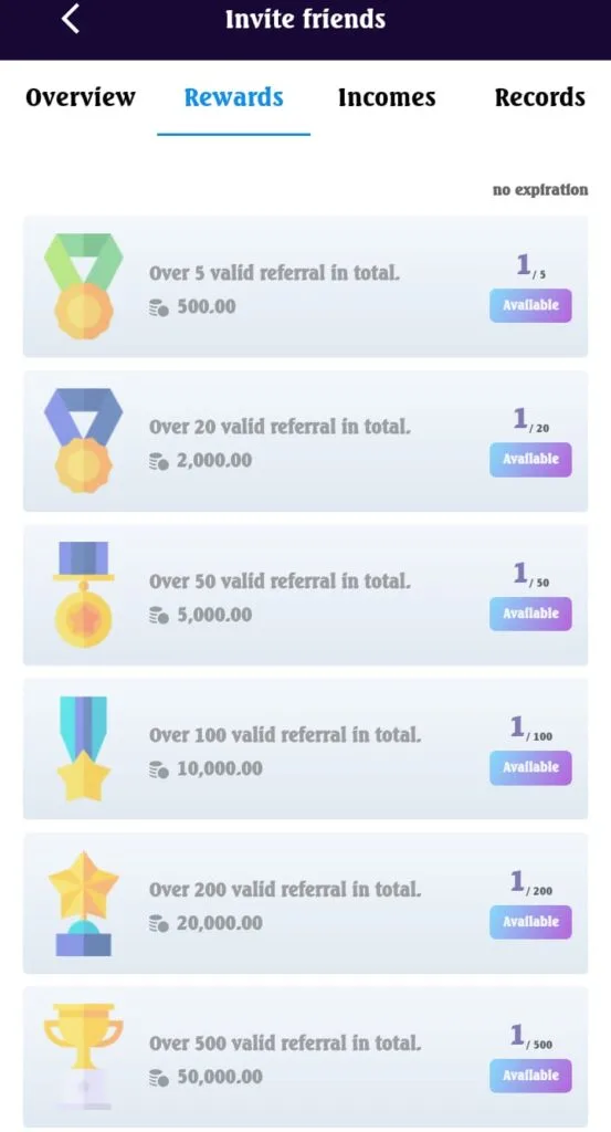 Betrupees Game Login